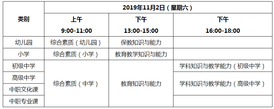 2019下半年甘肅中小學教師資格考試報名時間：9月3-6日(圖6)