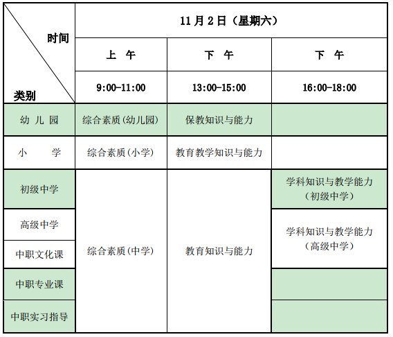 寧夏2019下半年中小學(xué)教師資格證考試報(bào)名時(shí)間：9月3-6日(圖2)