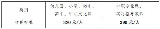 湖南省2021年教師資格打印準(zhǔn)考證時(shí)間：5月10-16日(圖1)