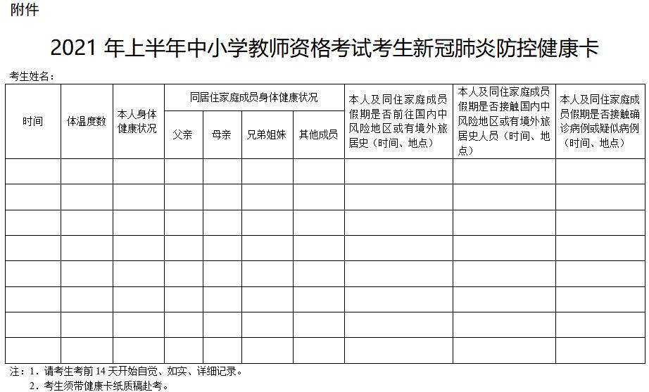 湖南省2021年教師資格成績查詢時間6月15日(圖2)